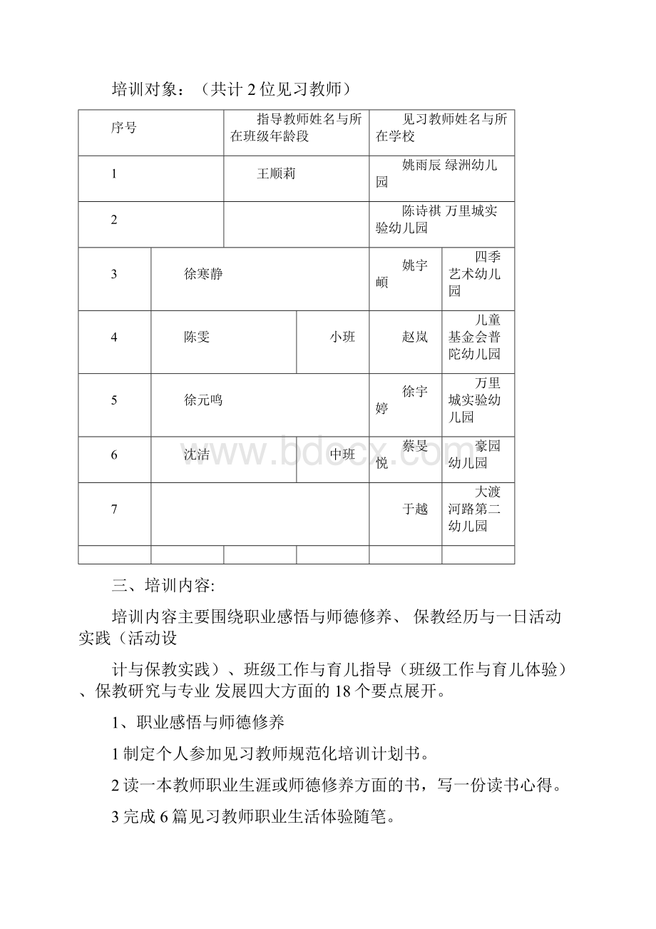 童的梦艺术幼儿园见习教师规范化培训基地培训工作计划Word文档格式.docx_第2页