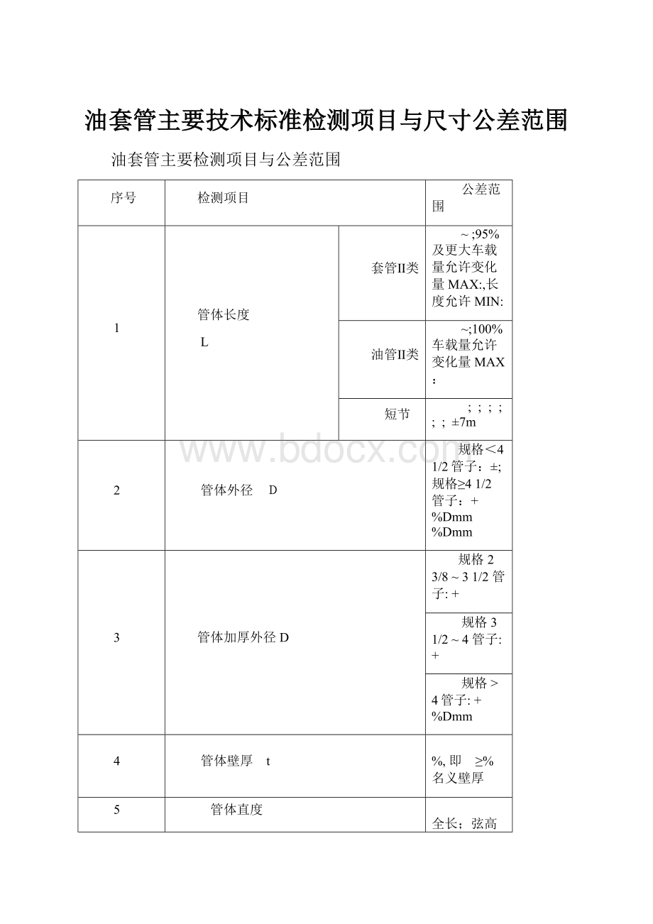 油套管主要技术标准检测项目与尺寸公差范围Word文档下载推荐.docx