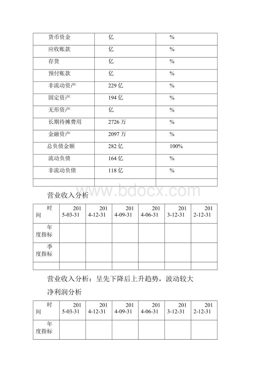 湖北宜化财务分析报告总结归纳.docx_第3页