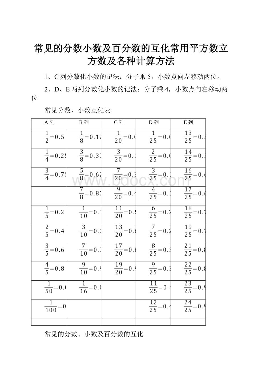 常见的分数小数及百分数的互化常用平方数立方数及各种计算方法.docx