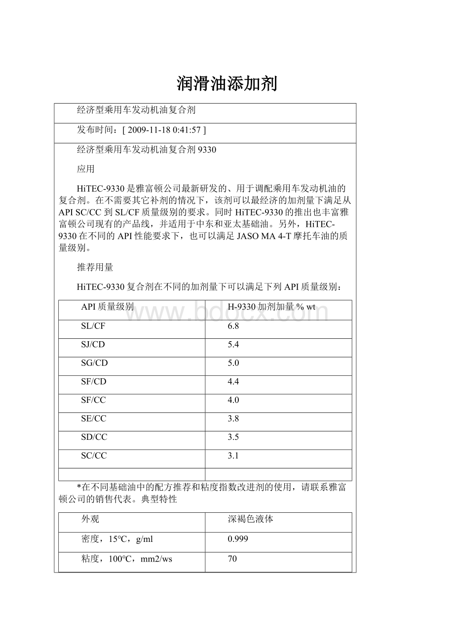 润滑油添加剂.docx_第1页