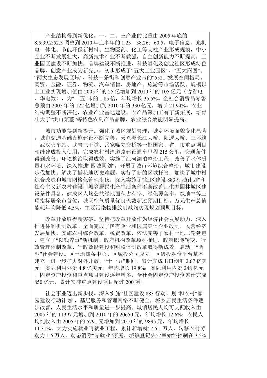 武汉市洪山区国民经济和社会发展第十二个五年规划纲要.docx_第2页