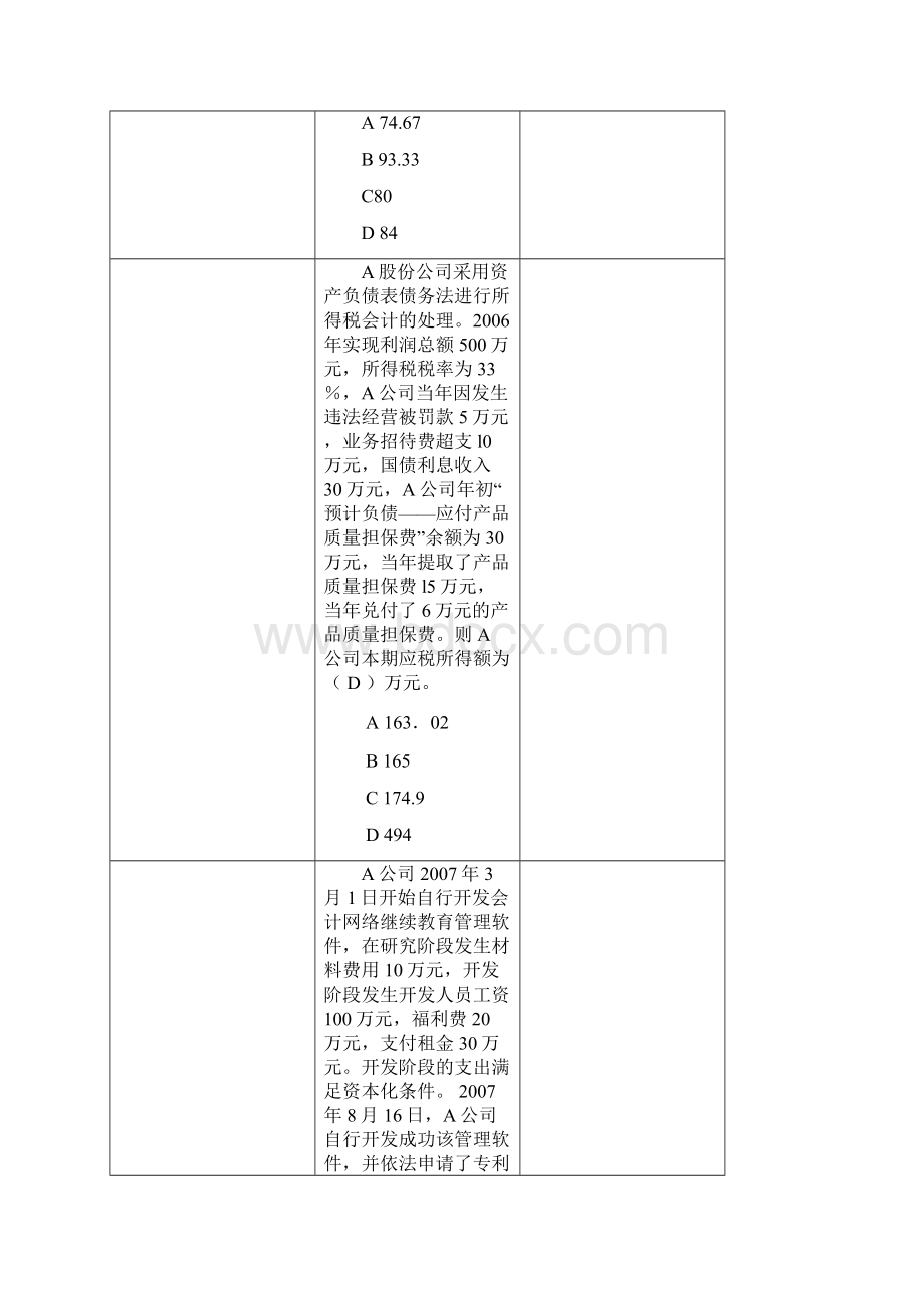 2010年企业补考单项选择题Word格式文档下载.docx_第3页