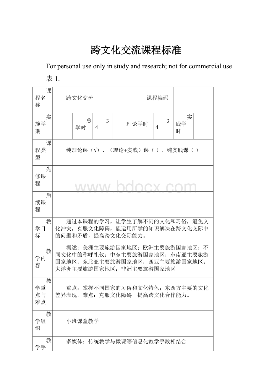 跨文化交流课程标准Word格式.docx