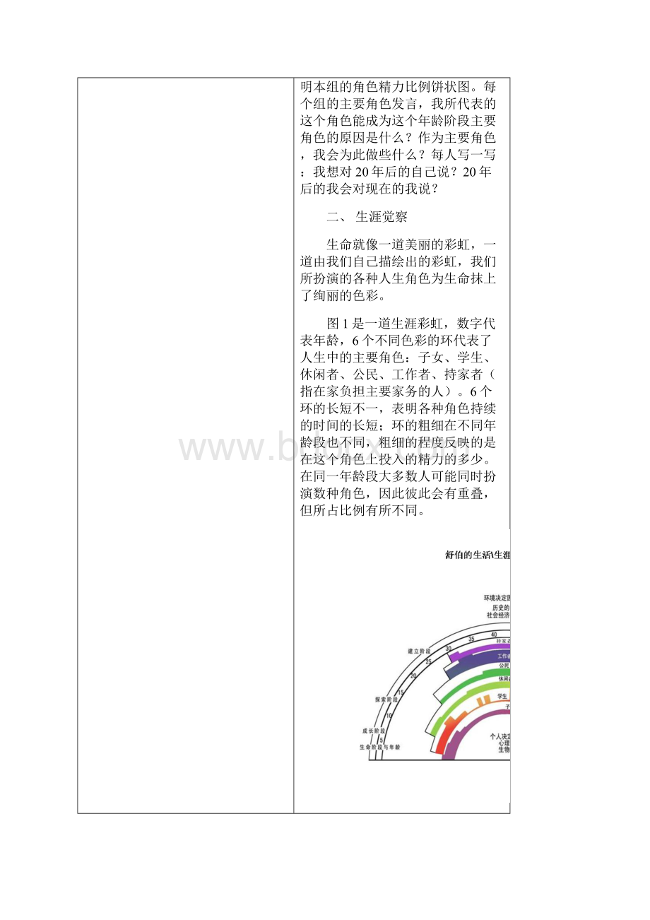 我想成为怎样的人教案.docx_第3页