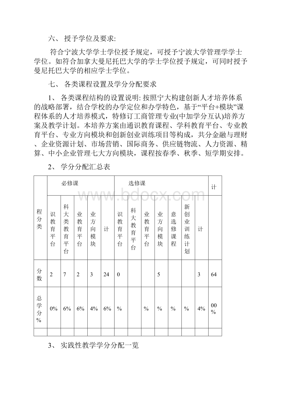 宁波大学 专业培养方案及教学计划.docx_第2页