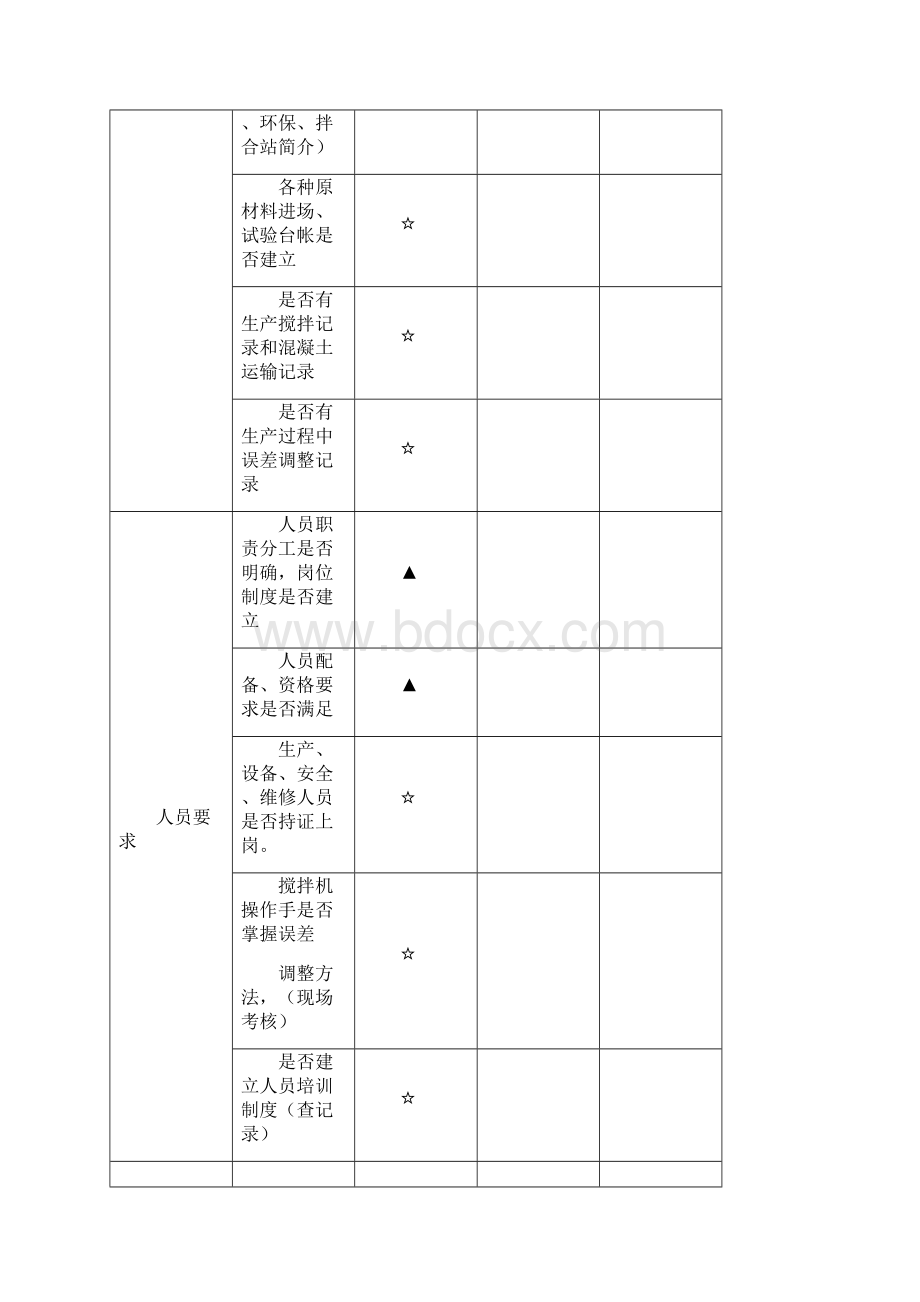 拌合站验收细则及管理制度.docx_第3页