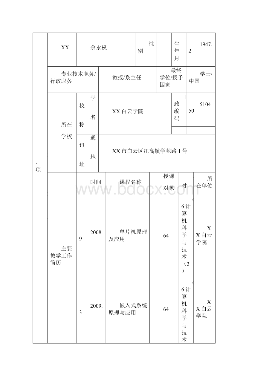 一项目人员的搭车搭载现象等均不予受理.docx_第2页