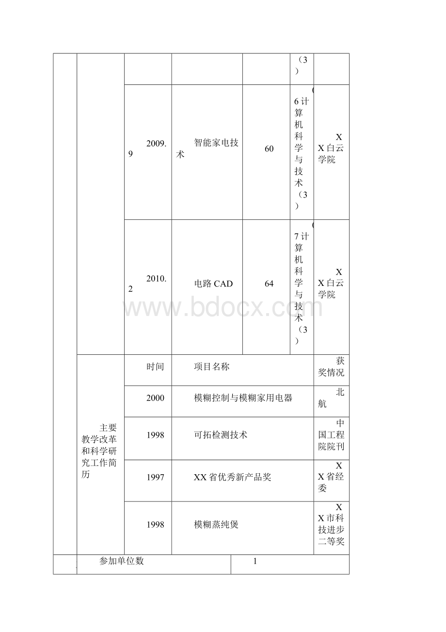 一项目人员的搭车搭载现象等均不予受理.docx_第3页