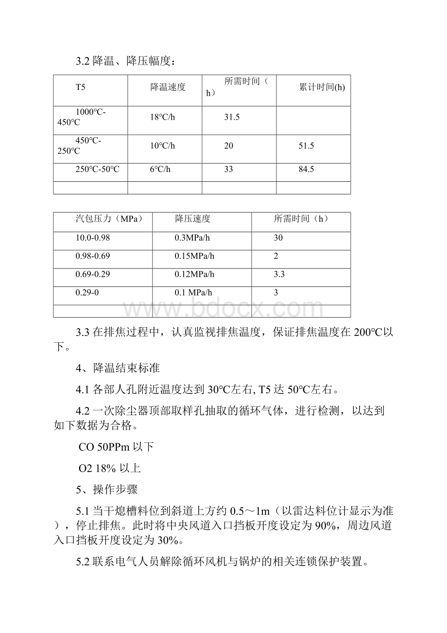 干熄焦停产检修步骤文档格式.docx_第2页