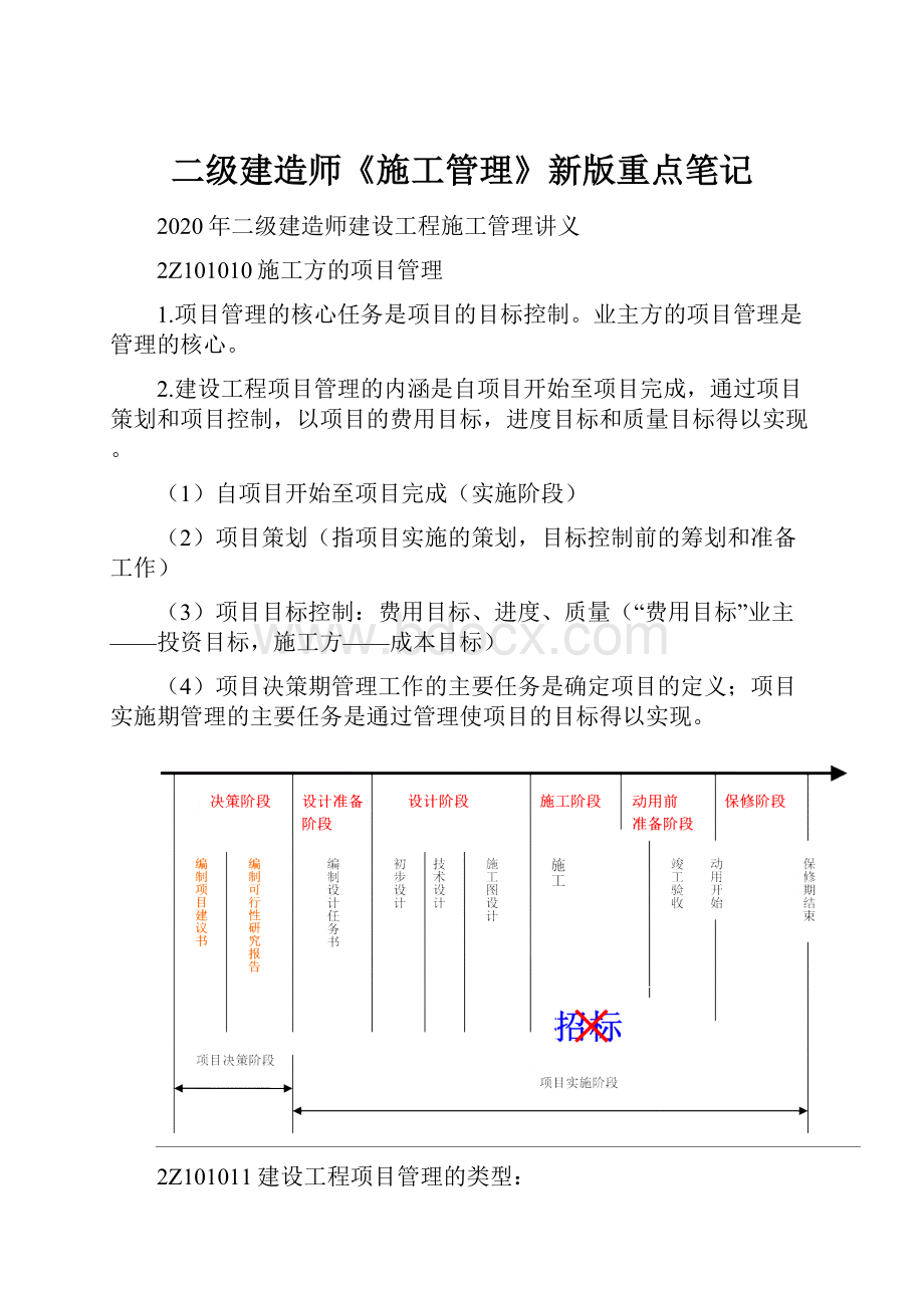 二级建造师《施工管理》新版重点笔记.docx_第1页