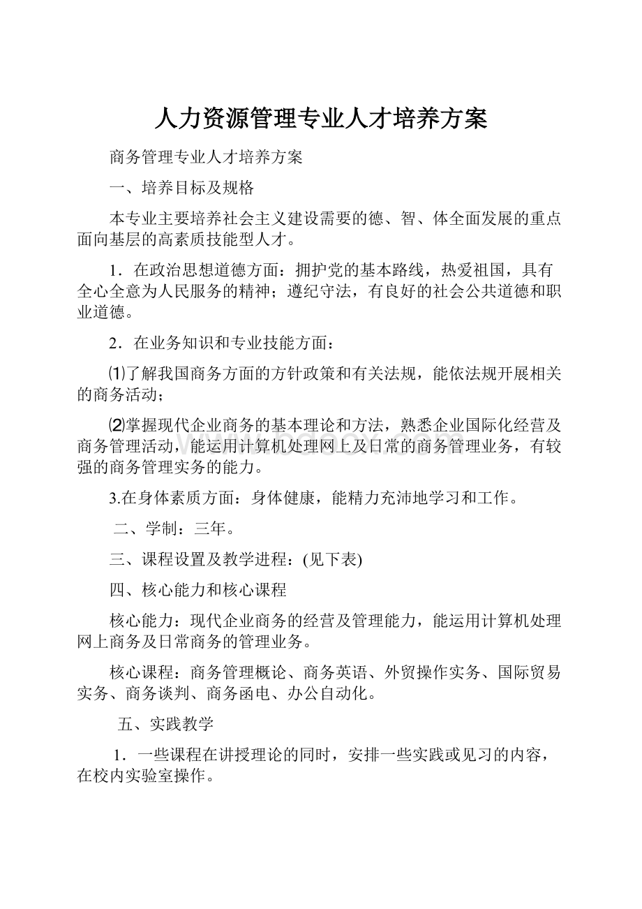 人力资源管理专业人才培养方案Word下载.docx