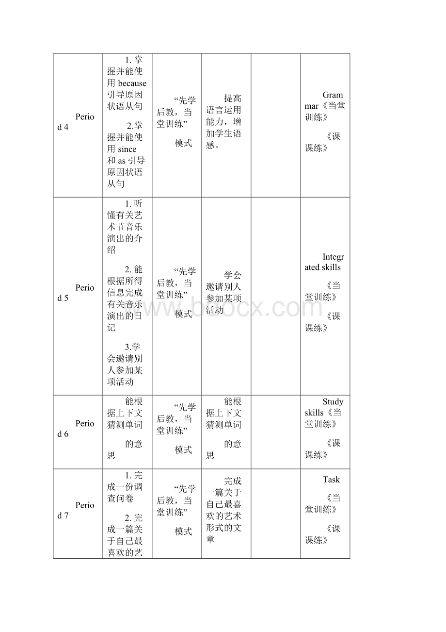 秋牛津译林版九年级上英语Unit5全单元导学案Word文档下载推荐.docx_第2页