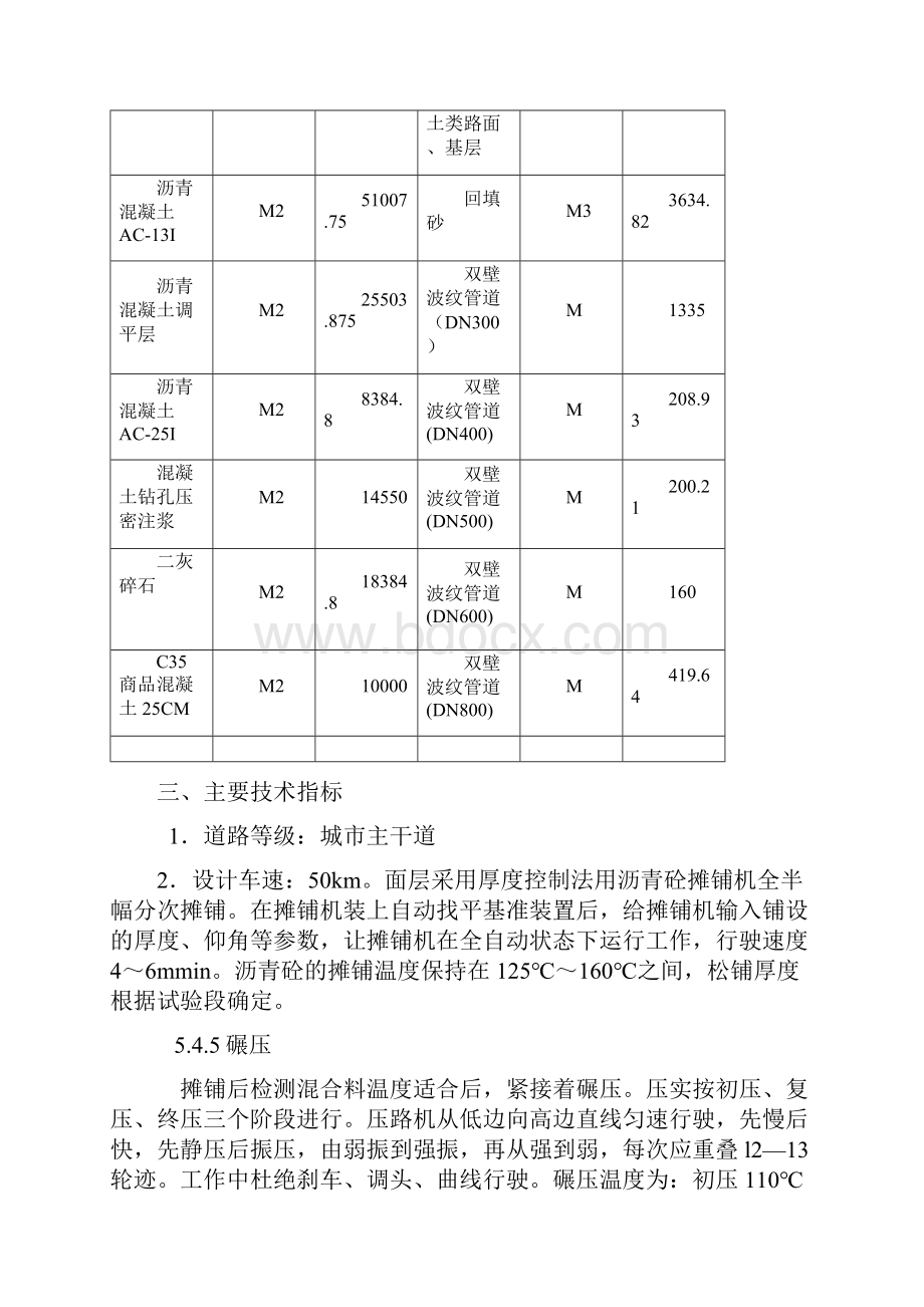 精品文档洞庭大道施工组织设计文档格式.docx_第2页