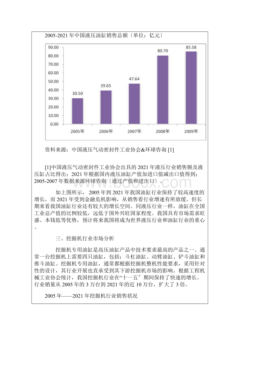 挖掘机专用液压缸的现状与发展.docx_第2页