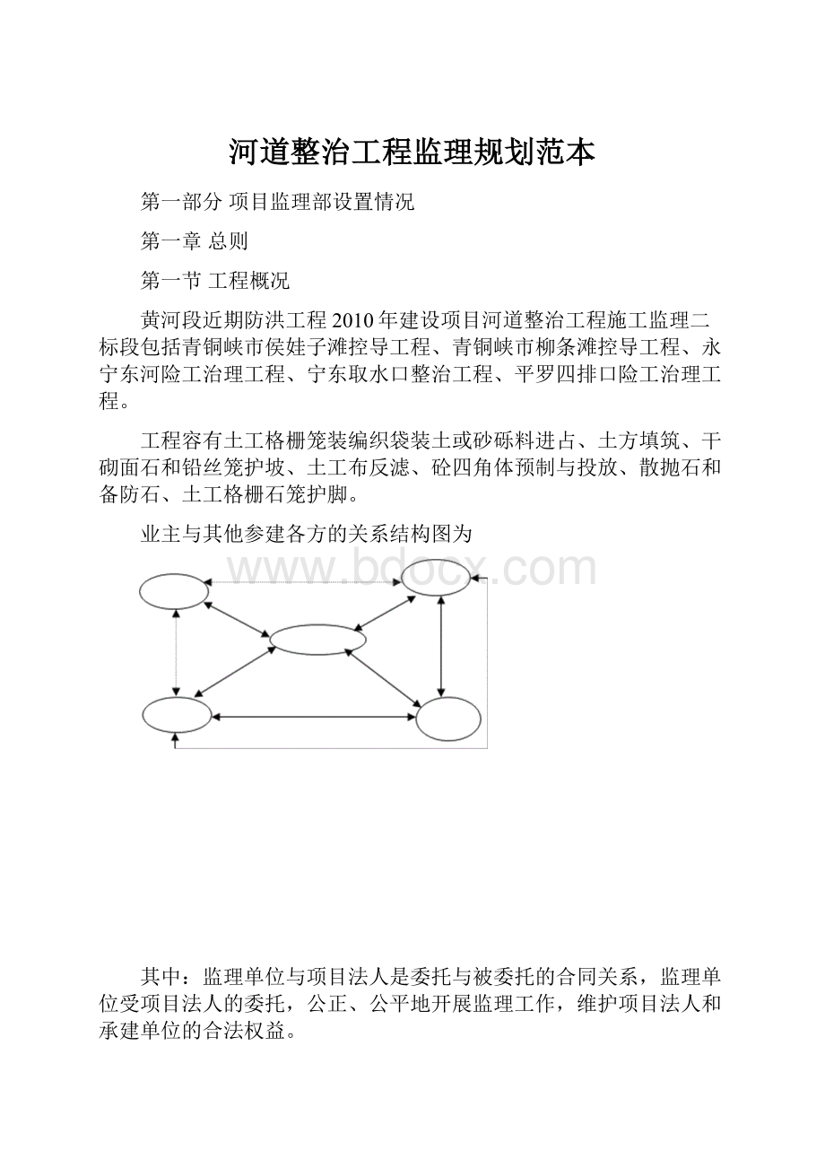 河道整治工程监理规划范本Word文档下载推荐.docx