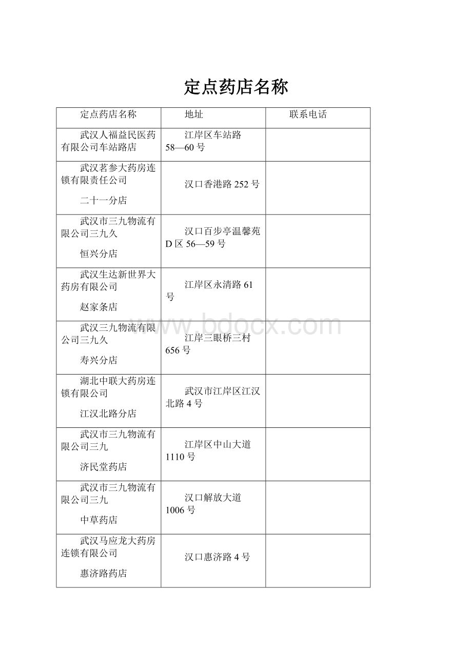 定点药店名称Word文件下载.docx