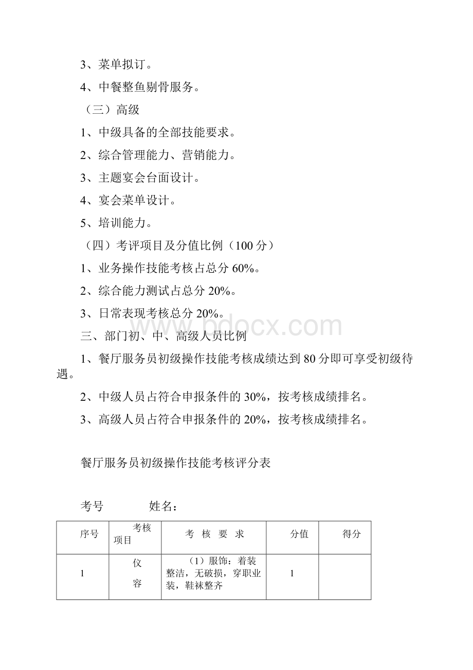 餐厅服务员等级评定考核方案Word下载.docx_第2页