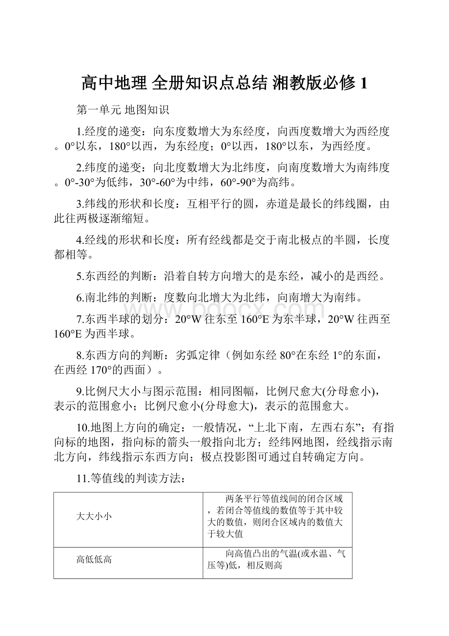 高中地理 全册知识点总结 湘教版必修1.docx