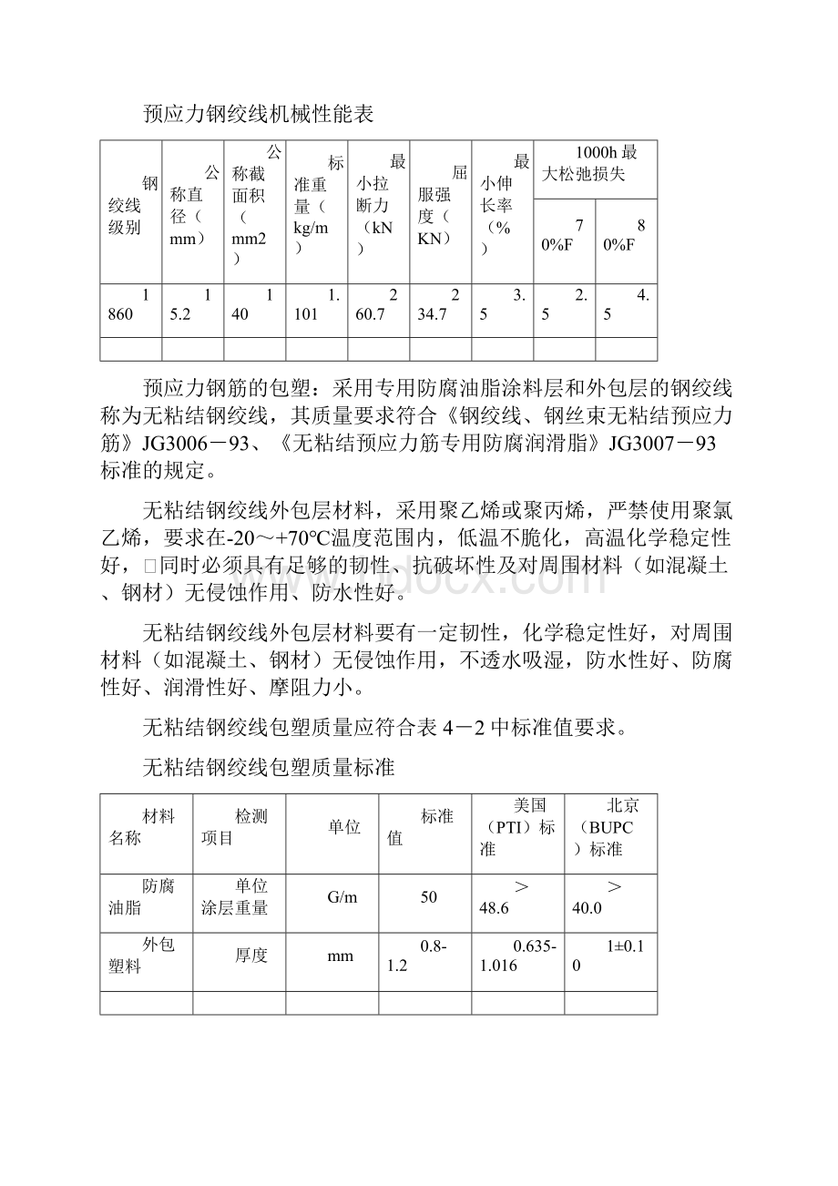 储煤罐筒体无粘结预应力工程施工方案Word下载.docx_第3页