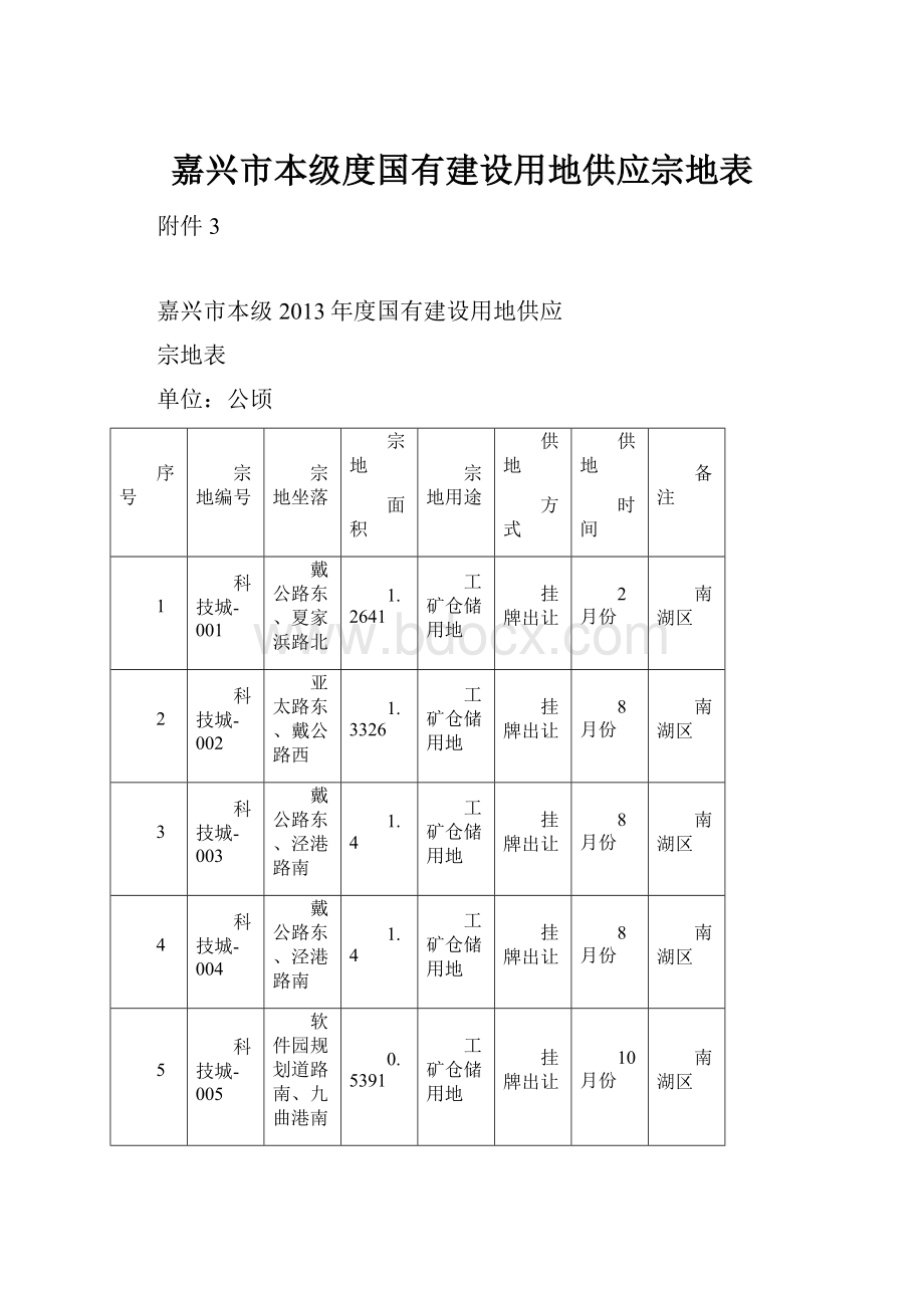 嘉兴市本级度国有建设用地供应宗地表Word文件下载.docx_第1页