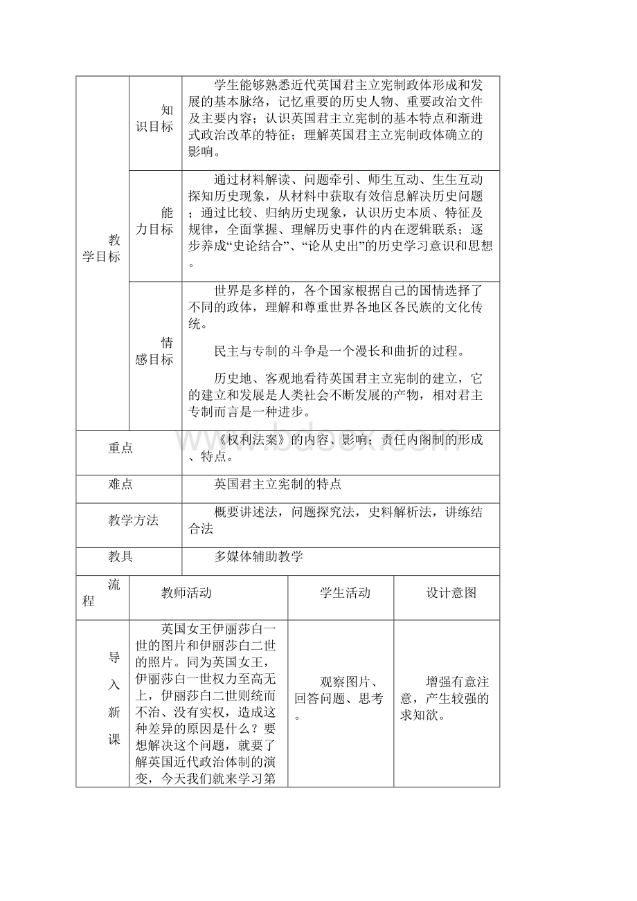 英国的制度创新教学设计 岳麓版Word文档格式.docx_第2页