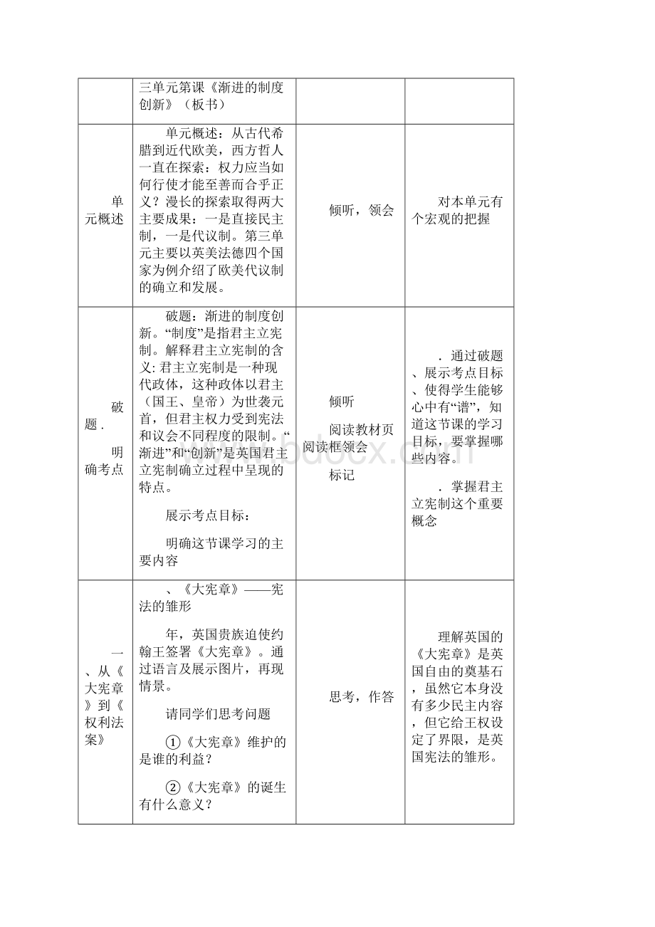 英国的制度创新教学设计 岳麓版Word文档格式.docx_第3页