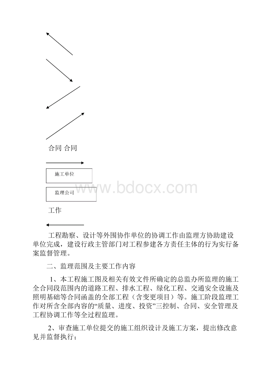 监理交底示范文本.docx_第2页