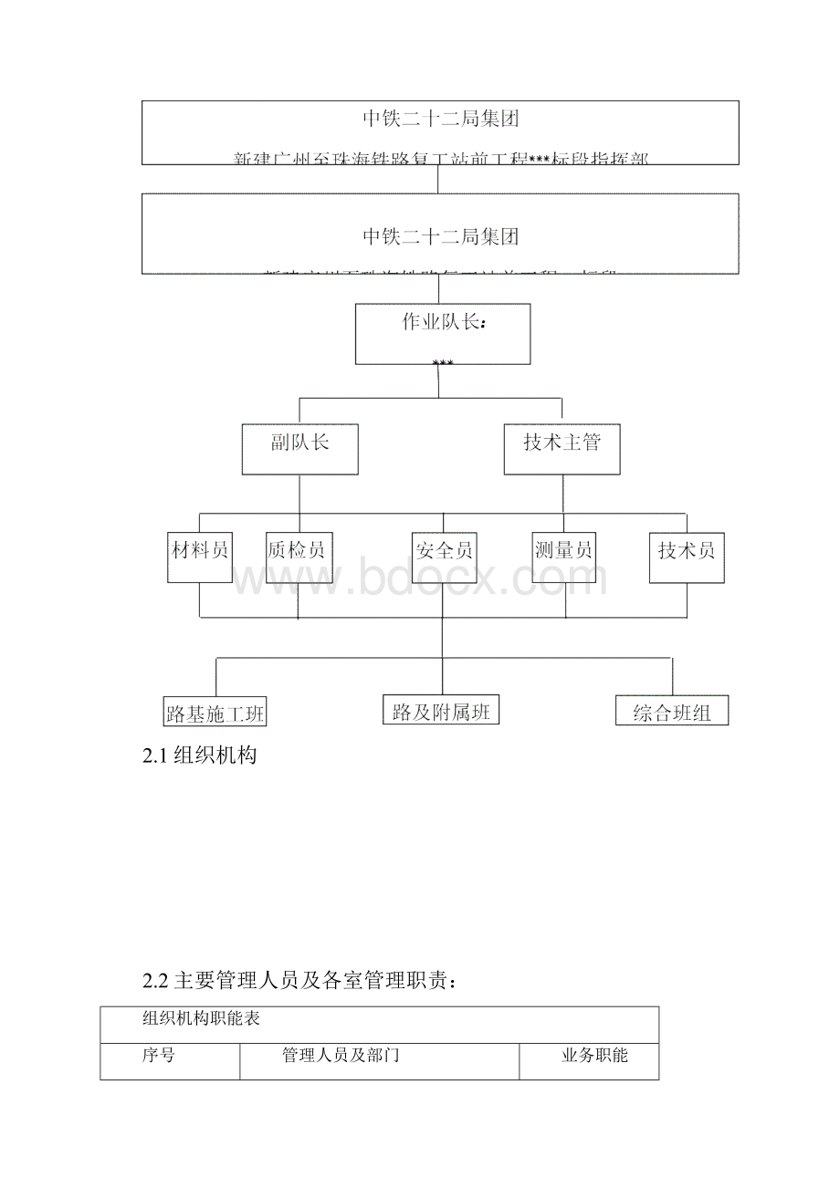 桩板墙施工方案44023.docx_第3页