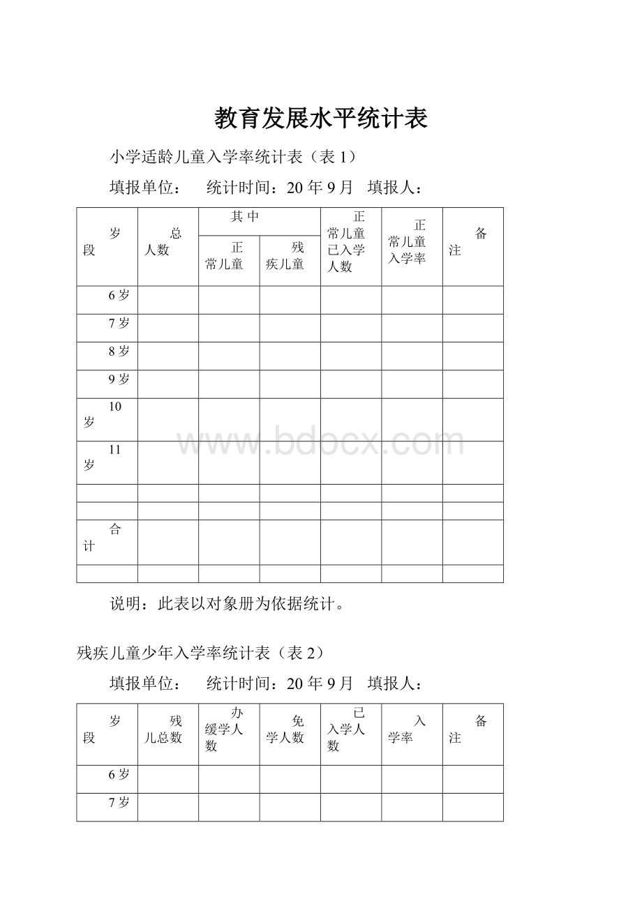 教育发展水平统计表Word文档下载推荐.docx_第1页