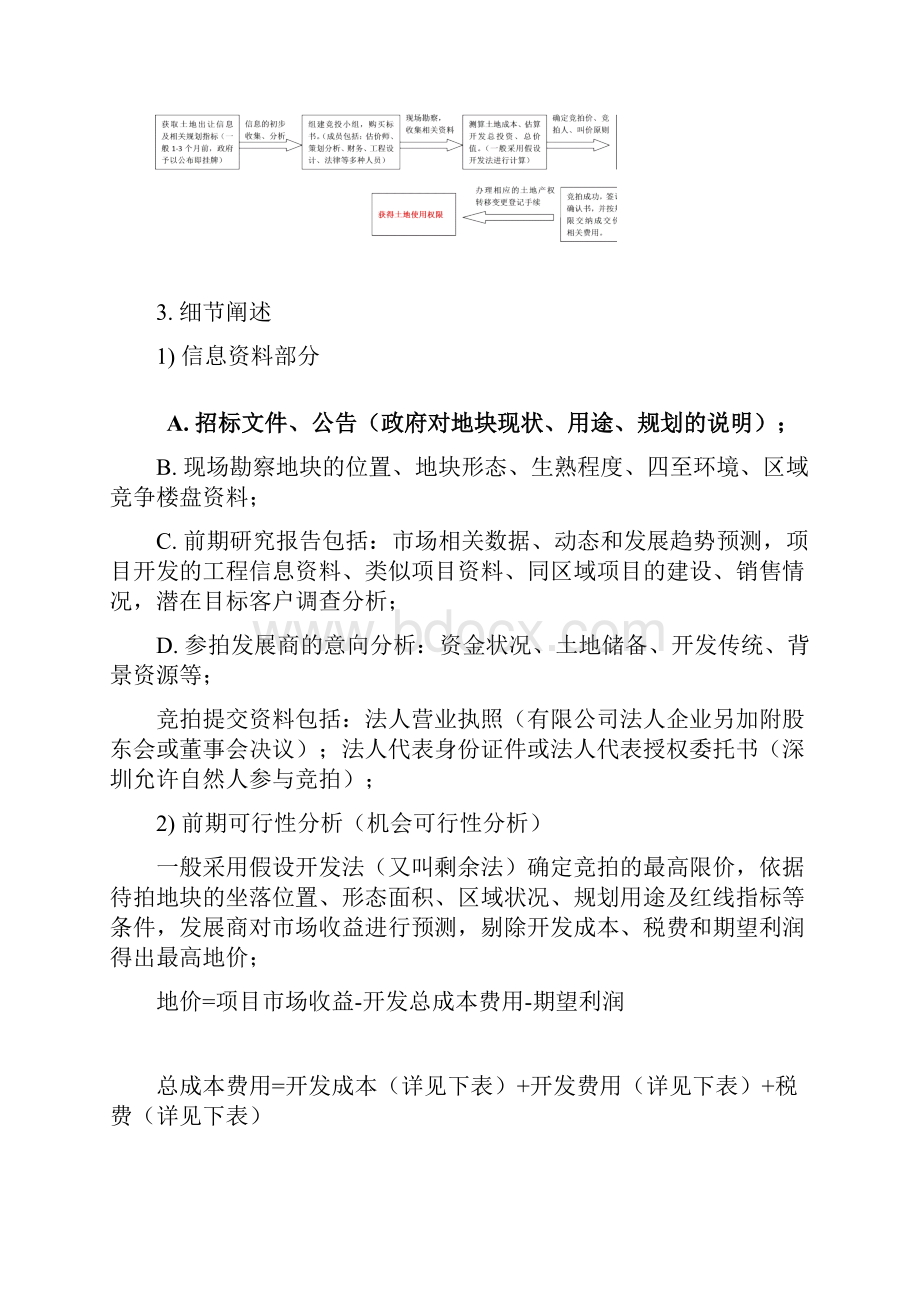 房地产项目开发报批报建流程.docx_第2页