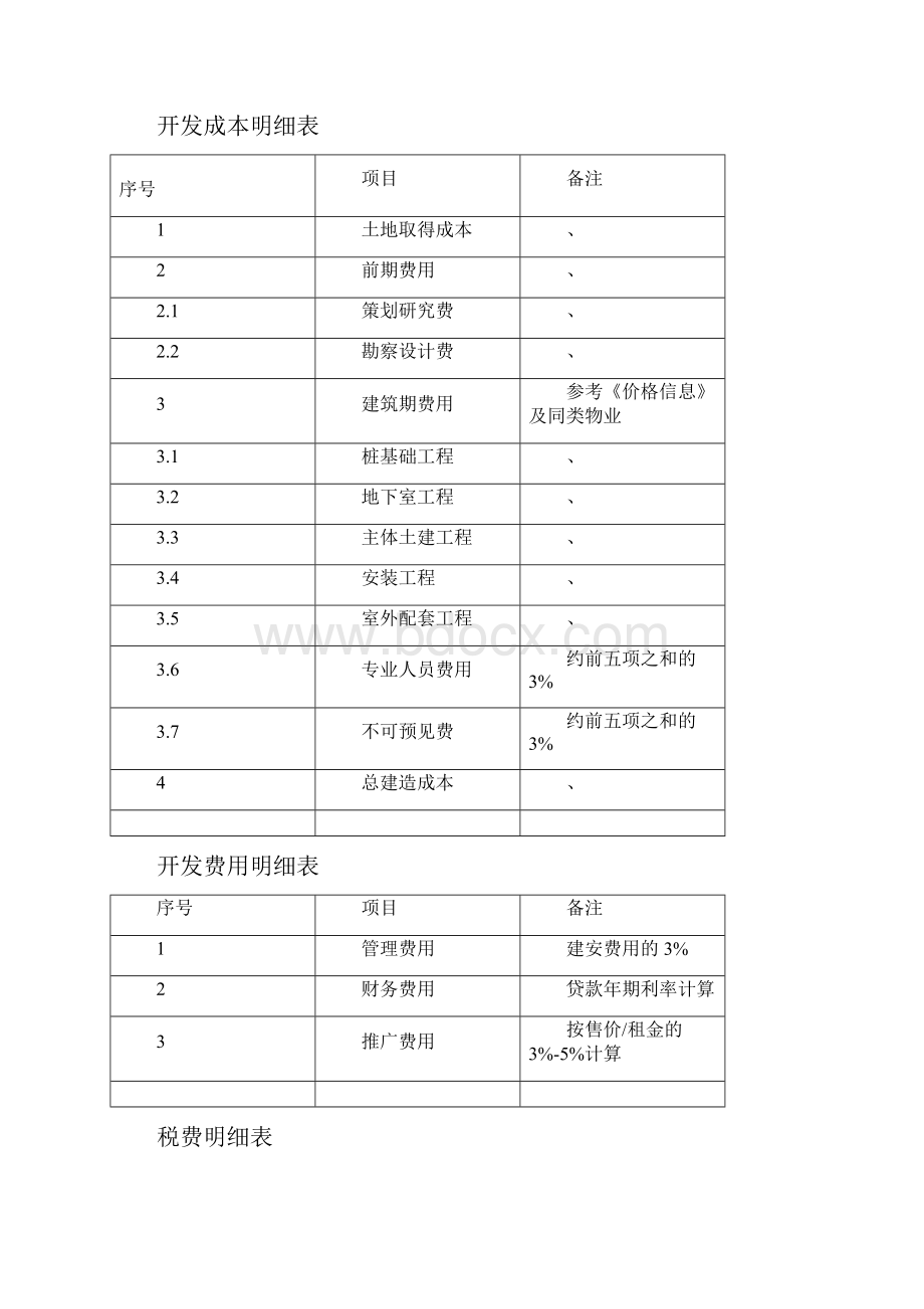 房地产项目开发报批报建流程.docx_第3页