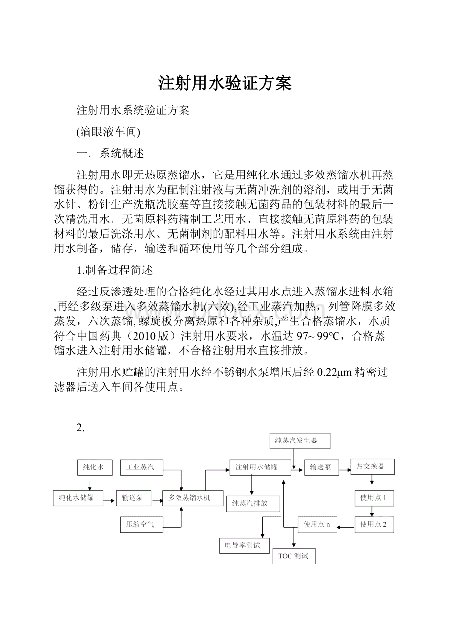 注射用水验证方案.docx_第1页