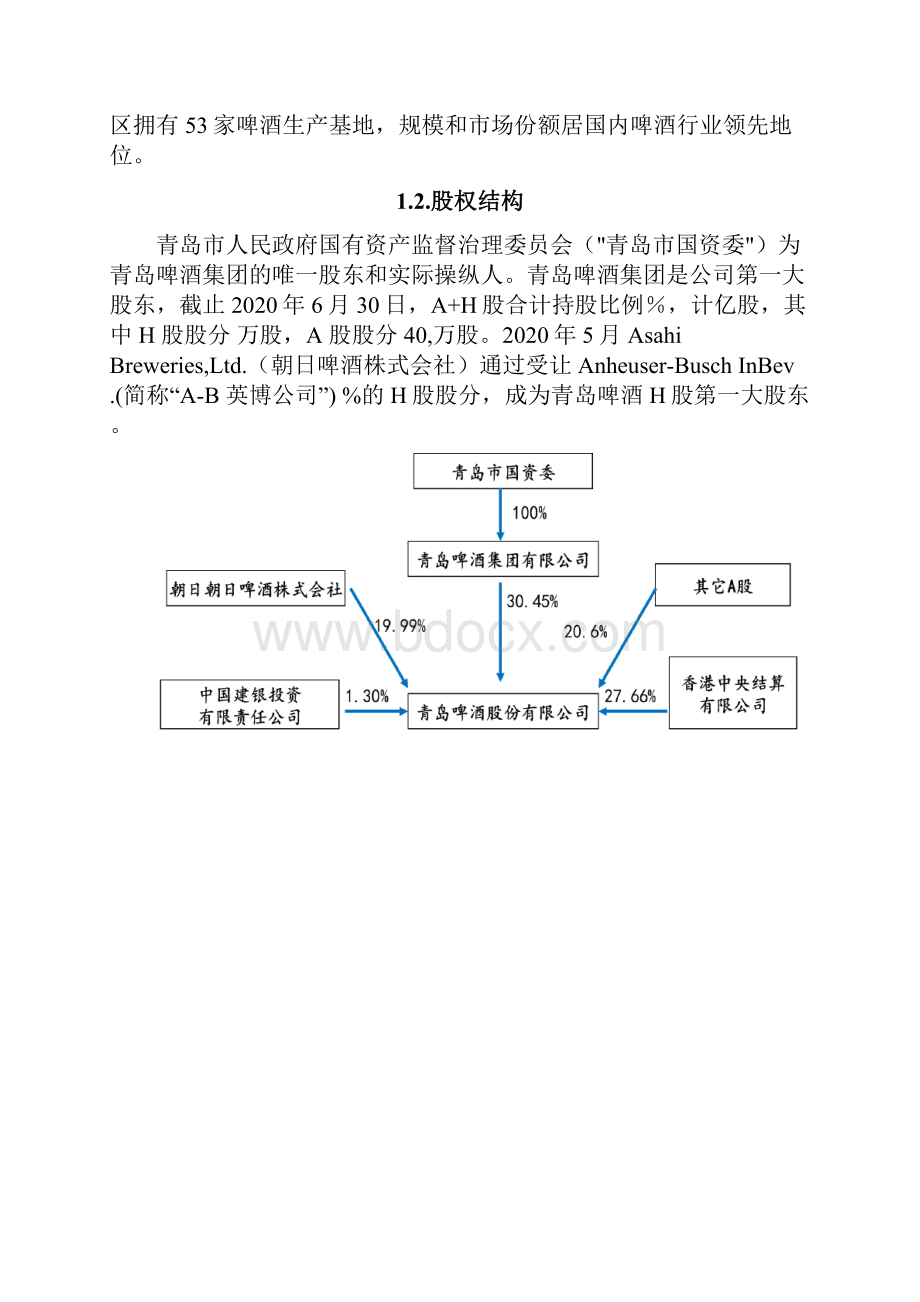 青岛啤酒集团分析.docx_第2页