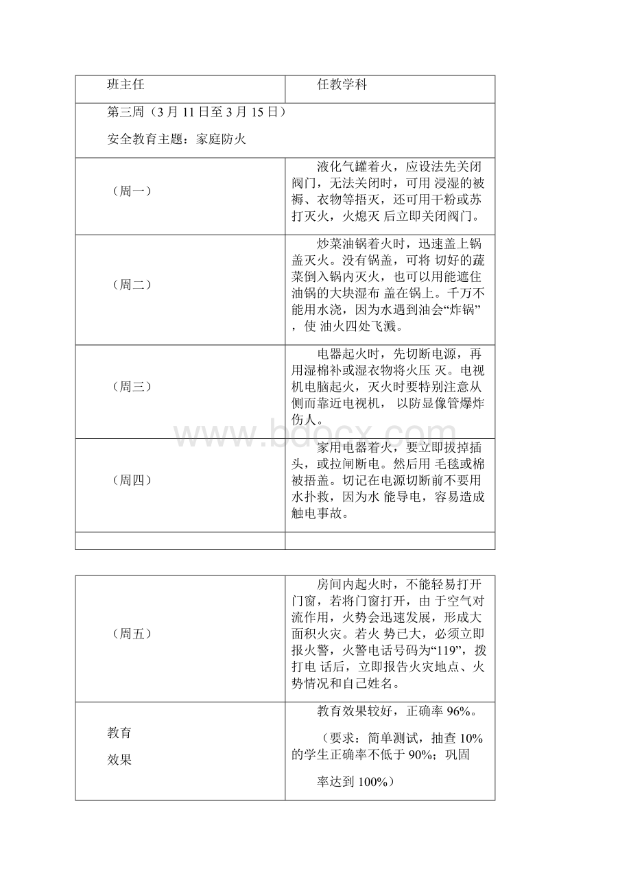 班主任工作记录之安全警示教育记录Word文件下载.docx_第3页