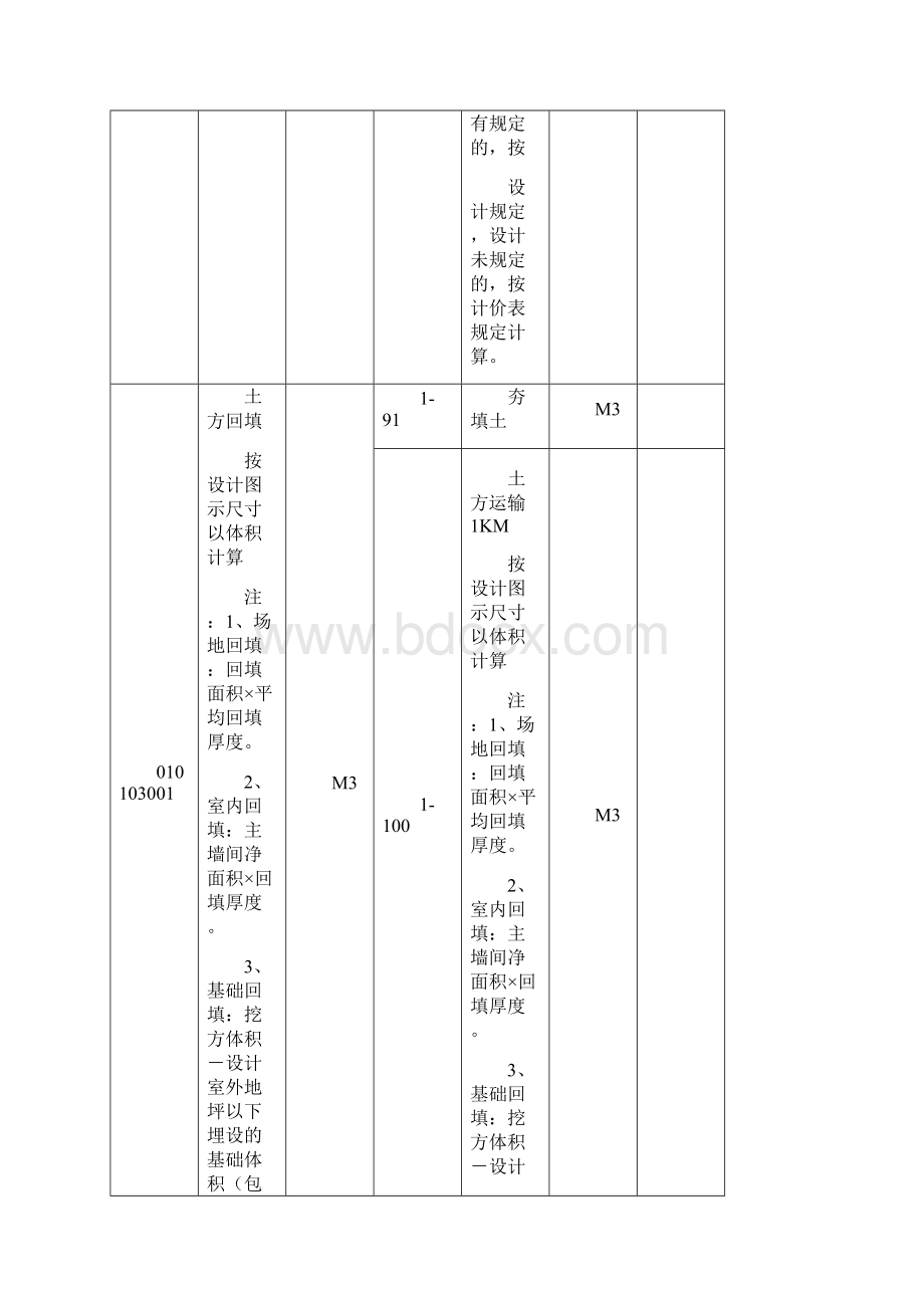 清单与定额计价计算规则对照表Word文件下载.docx_第3页