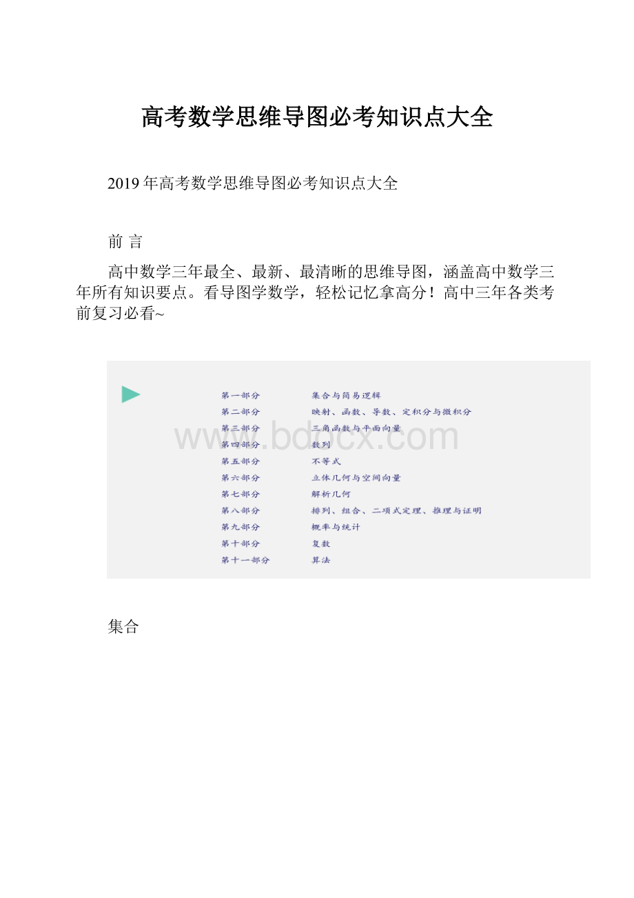 高考数学思维导图必考知识点大全.docx