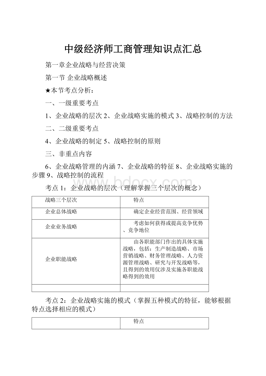 中级经济师工商管理知识点汇总文档格式.docx