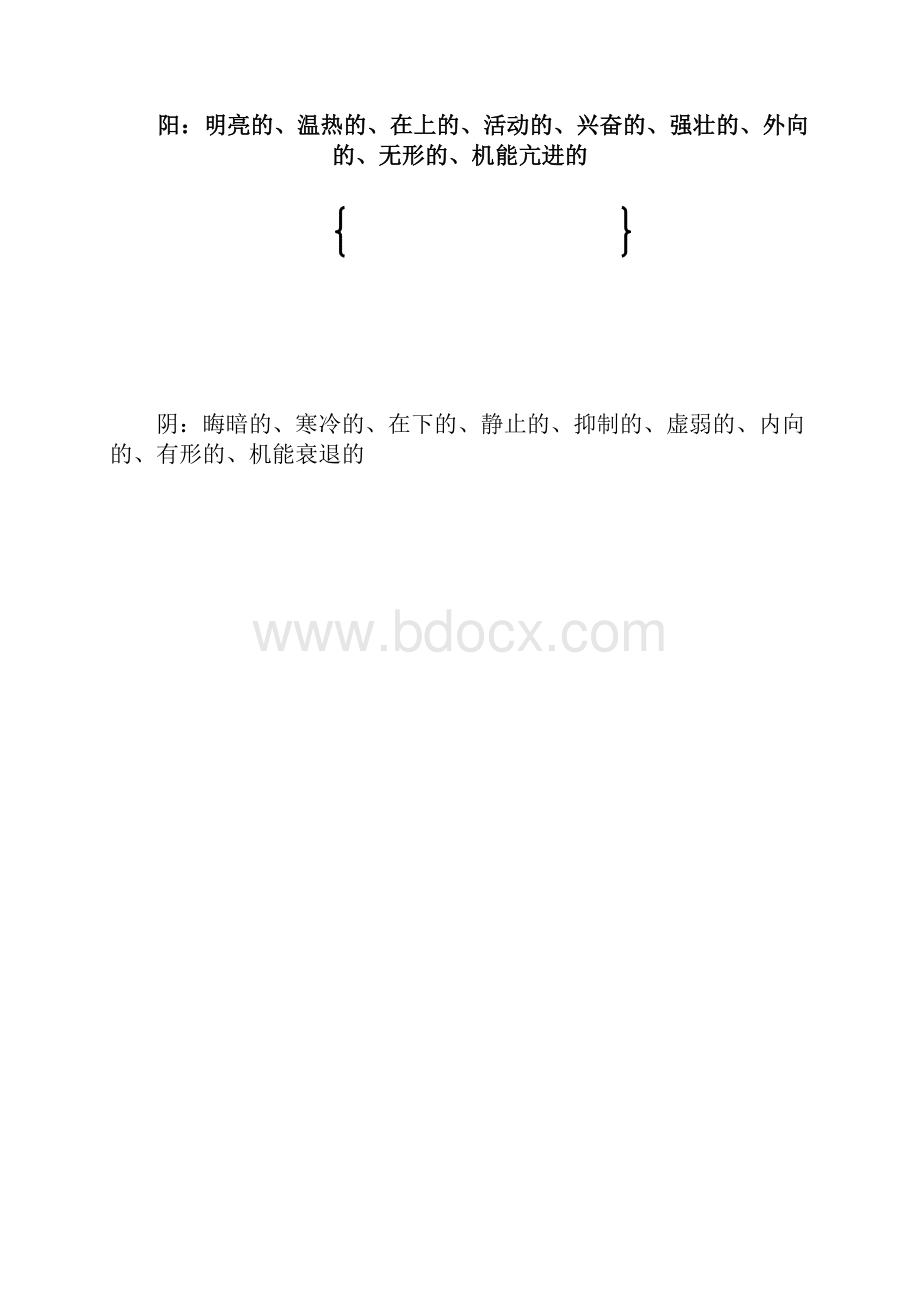 中医学考试复习重点总结.docx_第2页