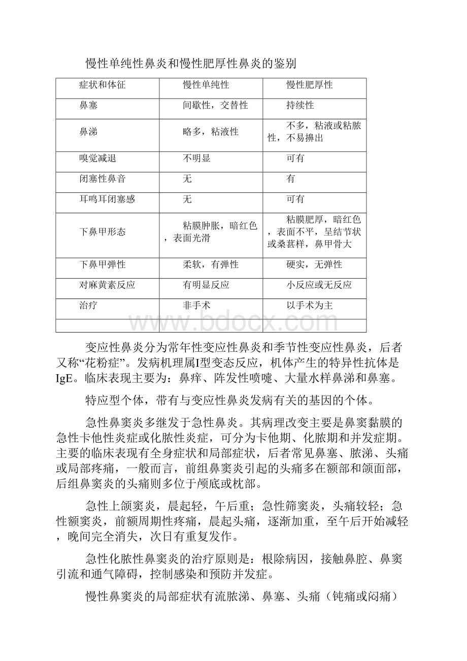 耳鼻咽喉头颈外科学重点 考点.docx_第3页