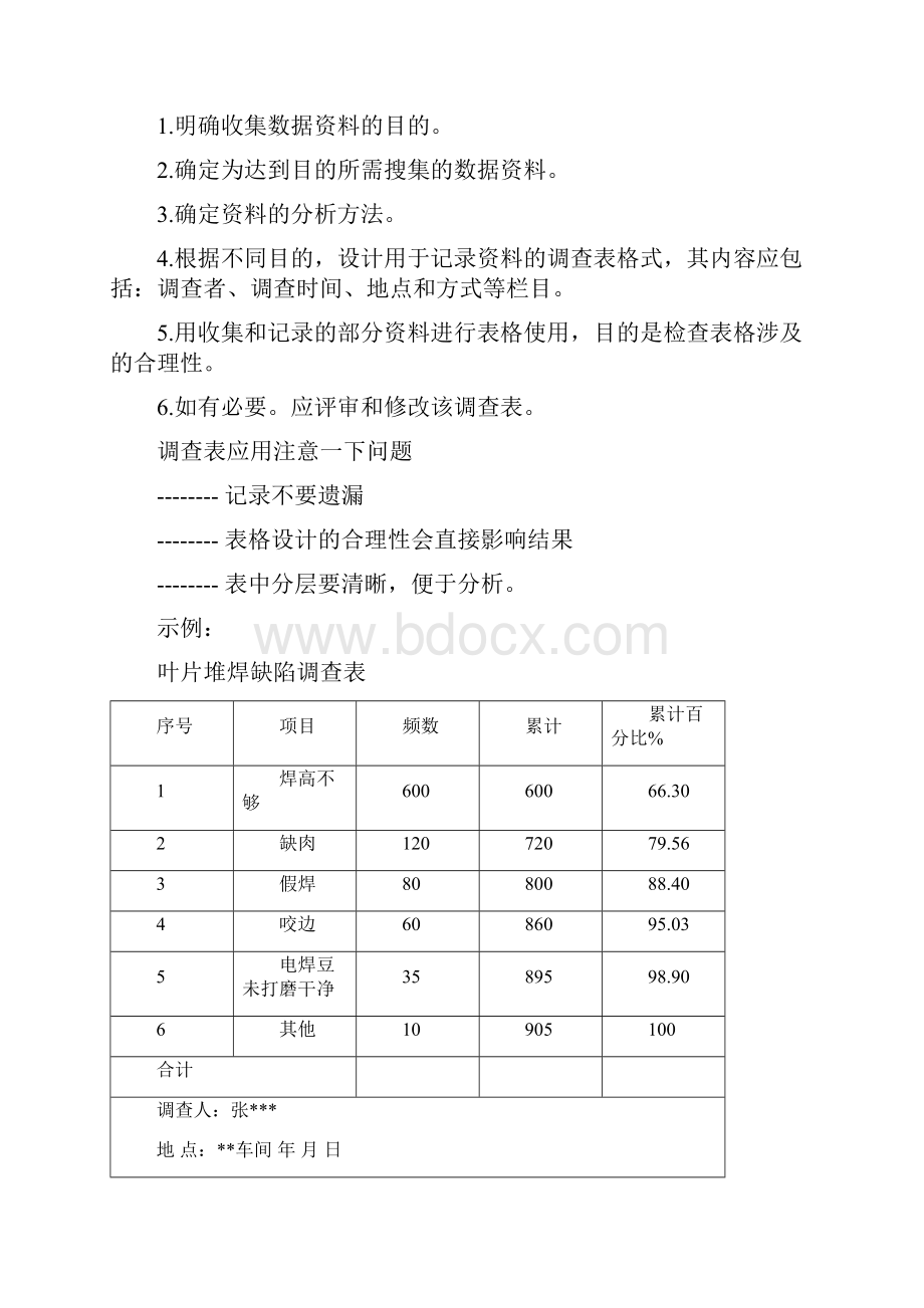 常用高质量工具应用指南设计文档格式.docx_第3页