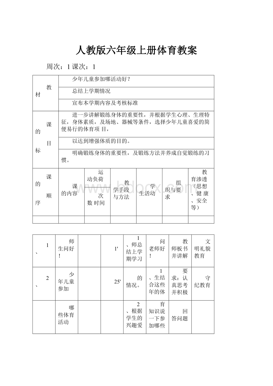 人教版六年级上册体育教案.docx_第1页