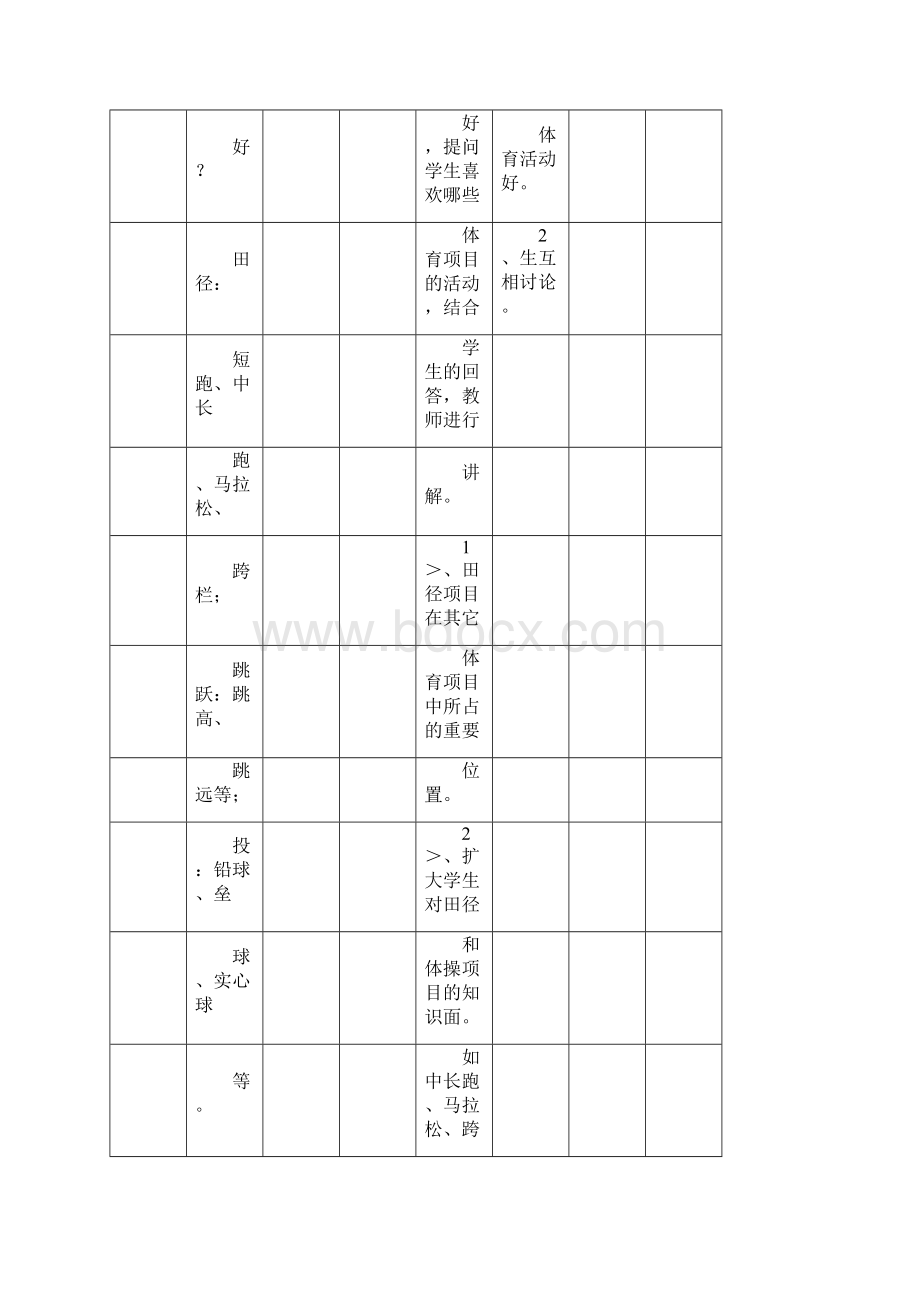 人教版六年级上册体育教案.docx_第2页