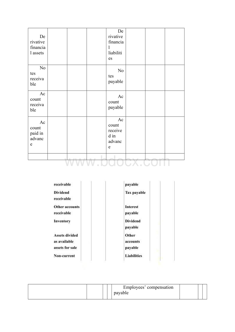 财务报表英文版.docx_第2页