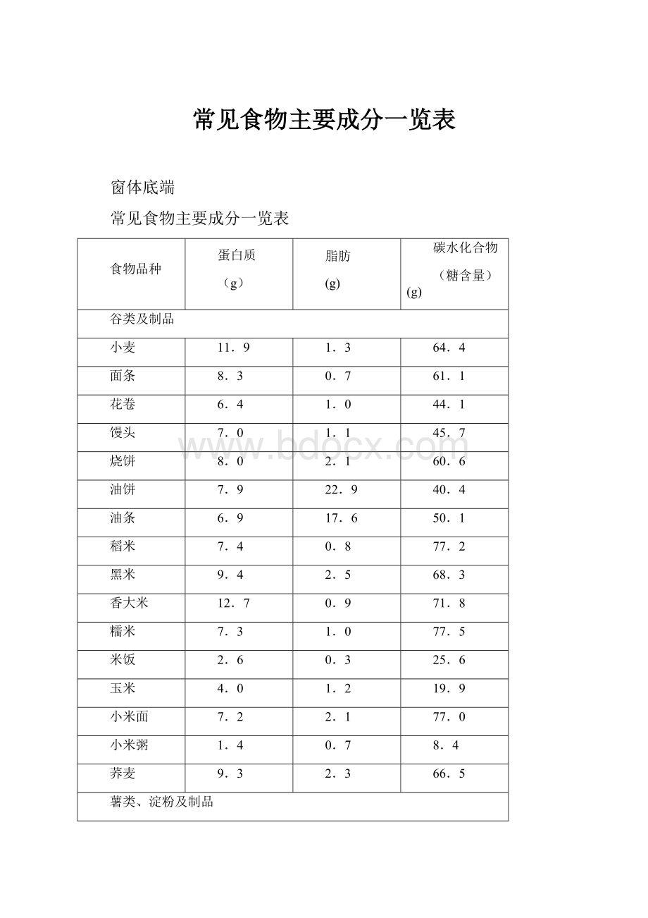 常见食物主要成分一览表.docx