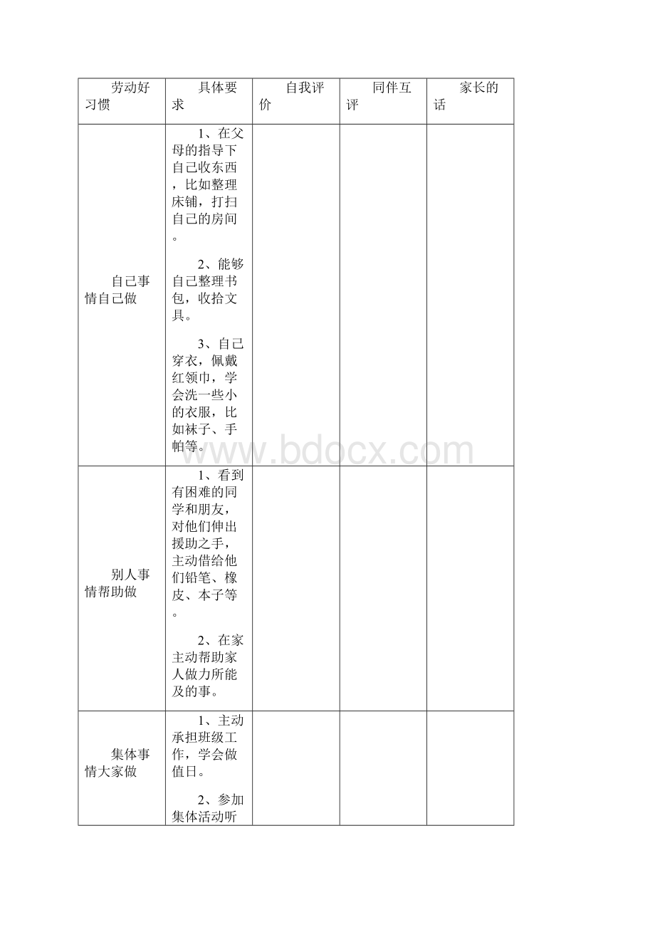 4十个劳动好习惯.docx_第2页