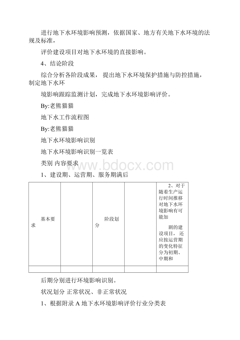 环境影响评价技术导则地下水环境HJ610梳理总结.docx_第2页