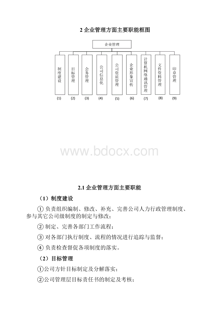 组织架构部门职能及各岗位职责人事行政部精编版Word文件下载.docx_第2页