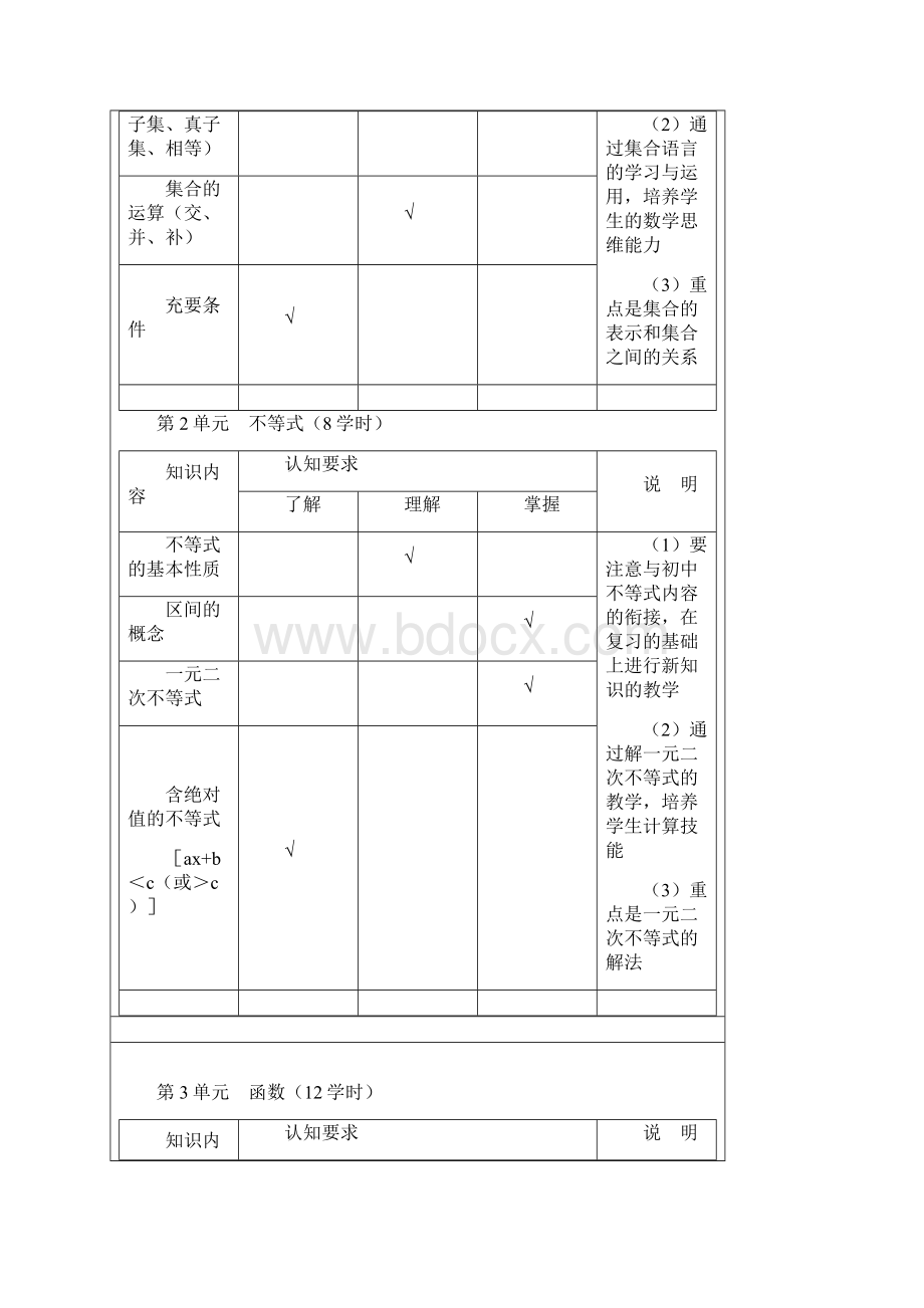 教育部颁布的word版.docx_第3页