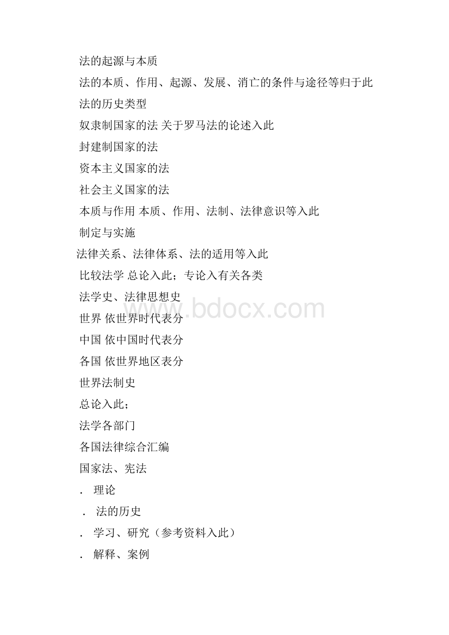 中图法法律类简表Word格式文档下载.docx_第2页